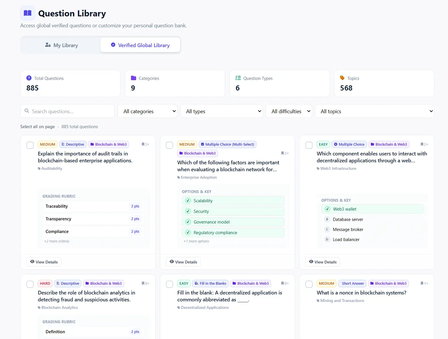 IntelliAssess.ai Idea Library screen with an Add option