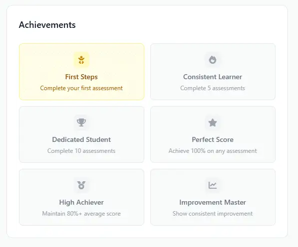 Gamified achievements screen showing badges for First Steps, Consistent Learner, Dedicated Student, and Perfect Score