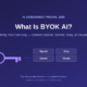 Cover graphic illustrating the BYOK concept: a key icon connecting to OpenAI, Gemini, Groq, and Claude provider labels
